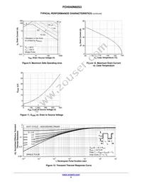 FCH040N65S3-F155 Datasheet Page 5