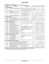 FCH041N65EF-F155 Datasheet Page 3