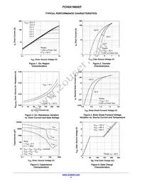 FCH041N65EF-F155 Datasheet Page 4