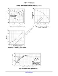 FCH041N65EFLN4 Datasheet Page 5