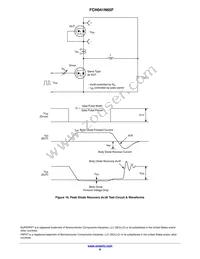 FCH041N65F-F155 Datasheet Page 8