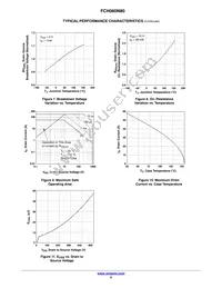 FCH060N80-F155 Datasheet Page 5