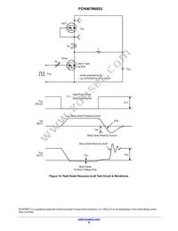FCH067N65S3-F155 Datasheet Page 8
