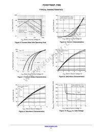 FCH077N65F-F085 Datasheet Page 5