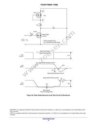 FCH077N65F-F085 Datasheet Page 8