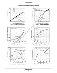 FCH077N65F-F155 Datasheet Page 4