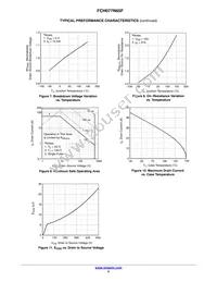 FCH077N65F-F155 Datasheet Page 5