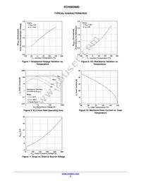 FCH085N80-F155 Datasheet Page 5