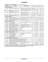 FCH099N65S3_F155 Datasheet Page 3