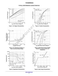 FCH099N65S3_F155 Datasheet Page 4