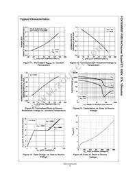 FCH104N60F-F085 Datasheet Page 5