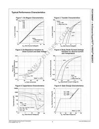 FCH150N65F-F155 Datasheet Page 4