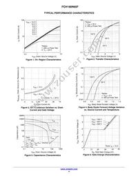 FCH190N65F-F155 Datasheet Page 4