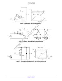 FCH190N65F-F155 Datasheet Page 7