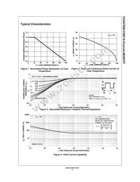 FCH47N60-F085 Datasheet Page 3