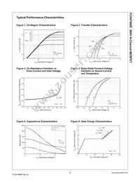 FCH47N60F Datasheet Page 3