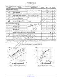 FCHD040N65S3-F155 Datasheet Page 3