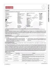 FCI11N60 Datasheet Page 8