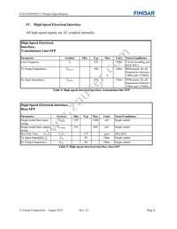 FCLF-8521-3 Datasheet Page 4