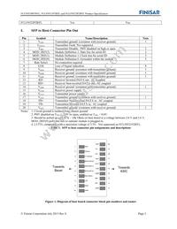 FCLF8520P2BTL Datasheet Page 2
