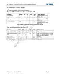 FCLF8520P2BTL Datasheet Page 4