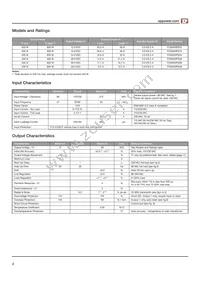 FCM400PS36 Datasheet Page 2