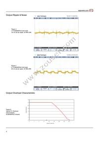 FCM400PS36 Datasheet Page 4