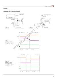 FCM400PS36 Datasheet Page 7