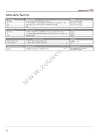 FCM400PS36 Datasheet Page 10