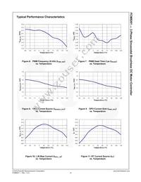 FCM8201QY Datasheet Page 10