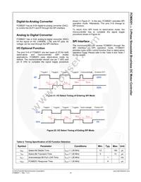 FCM8201QY Datasheet Page 14