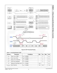 FCM8201QY Datasheet Page 15