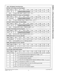 FCM8201QY Datasheet Page 19