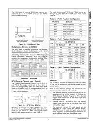 FCM8531RQY Datasheet Page 15