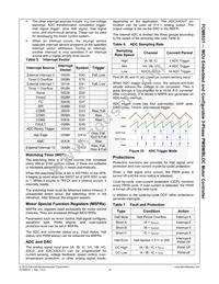 FCM8531RQY Datasheet Page 16