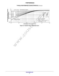 FCMT099N65S3 Datasheet Page 6