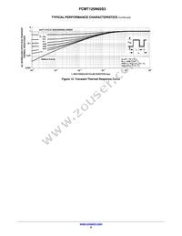 FCMT125N65S3 Datasheet Page 6