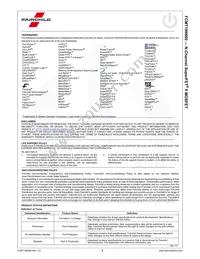 FCMT199N60 Datasheet Page 10