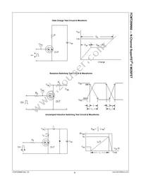 FCMT299N60 Datasheet Page 7