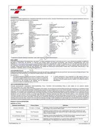 FCMT299N60 Datasheet Page 10