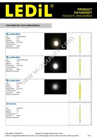 FCN12076_IRIS-SCREW Datasheet Page 4