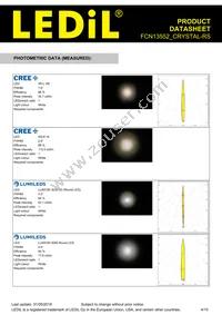 FCN13552_CRYSTAL-RS Datasheet Page 4