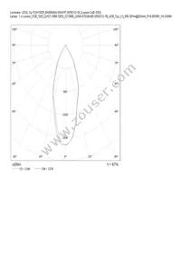 FCN13929_BARBARA-WW-PF-VERO13/18 Datasheet Page 22