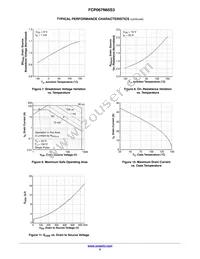 FCP067N65S3 Datasheet Page 5