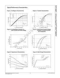 FCP11N60F Datasheet Page 4