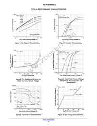 FCP125N65S3 Datasheet Page 4