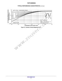 FCP125N65S3 Datasheet Page 6