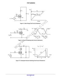 FCP125N65S3 Datasheet Page 7