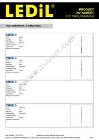 FCP13895_SEANNA-A Datasheet Page 5