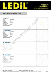 FCP13895_SEANNA-A Datasheet Page 9